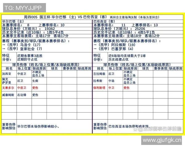 新赛季英超各球队综合实力分级与对阵前景预测