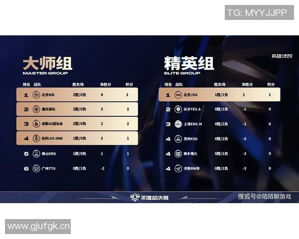 热议和平精英JDG战队如何通过比赛经验变革提升竞技水平