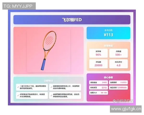 网球装备选购指南：精选舒适时尚球衣推荐助你提升比赛表现