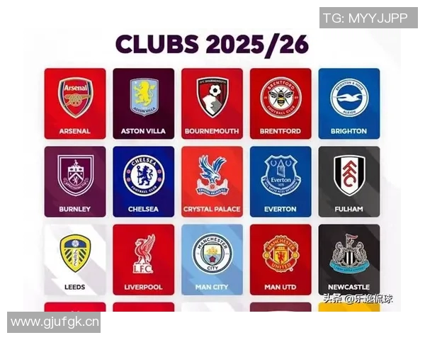 英超球队昵称：探讨英超各球队的独特昵称及其背后的故事